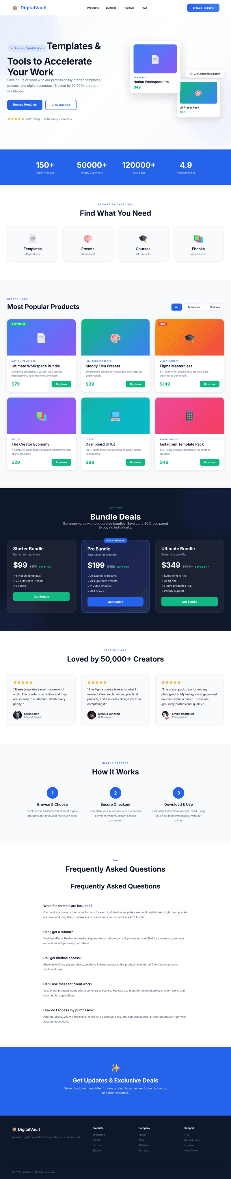 Digital Products Store